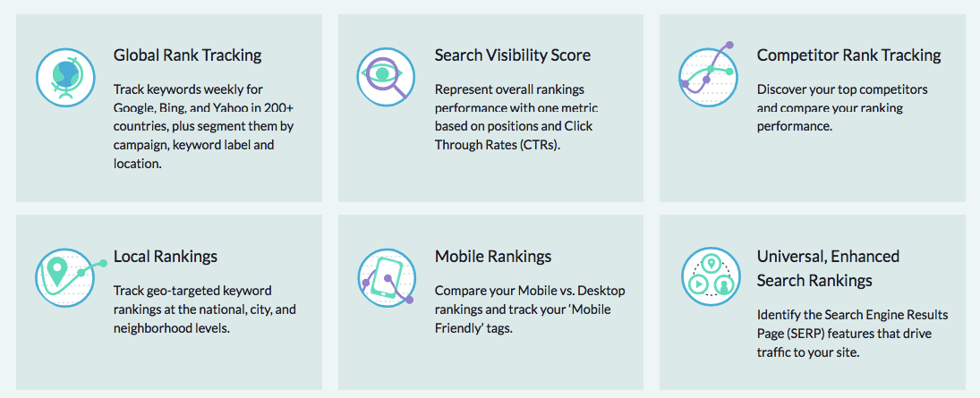 Moz features example