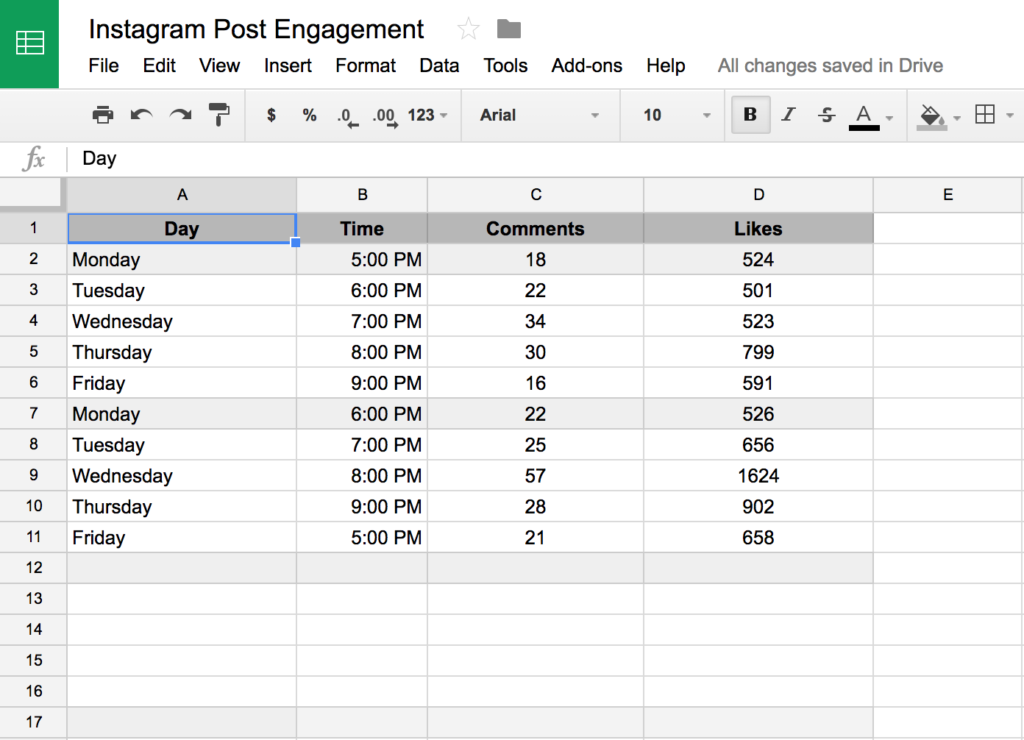 Data of Instagram Post Engagement on a spreadsheet example 2