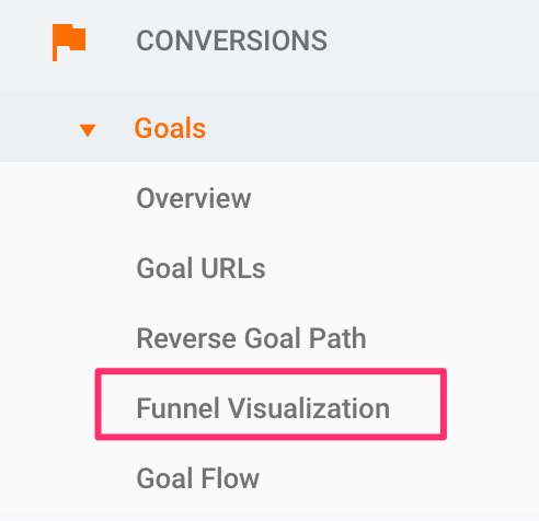 Top Conversion Paths Analytics 1