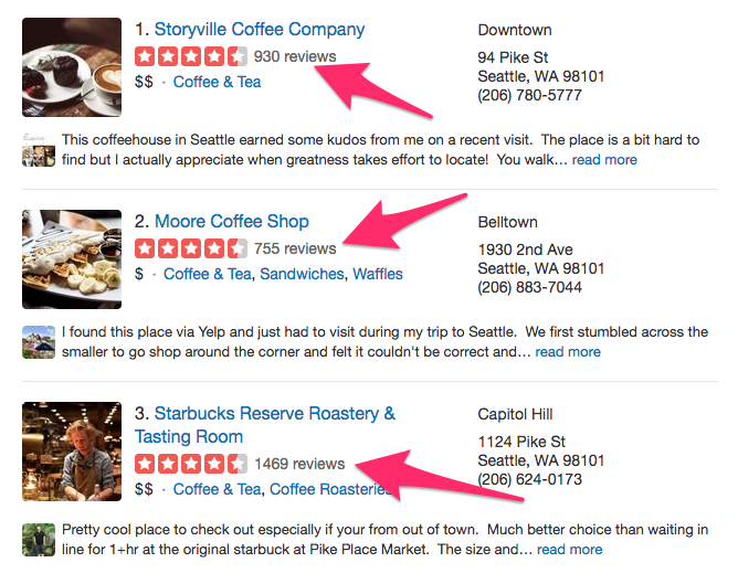 Example of YELP reviews of a nearby coffee shops in Seattle.