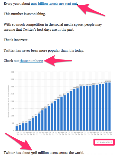 Example of using outbound links on a twitter post