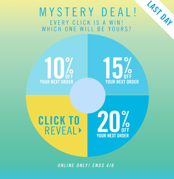 Infographic email from Forever 21 email marketing example.