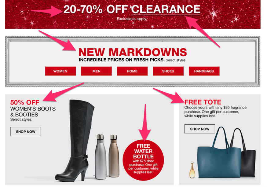 Webpage with sales items clearly indicated example.