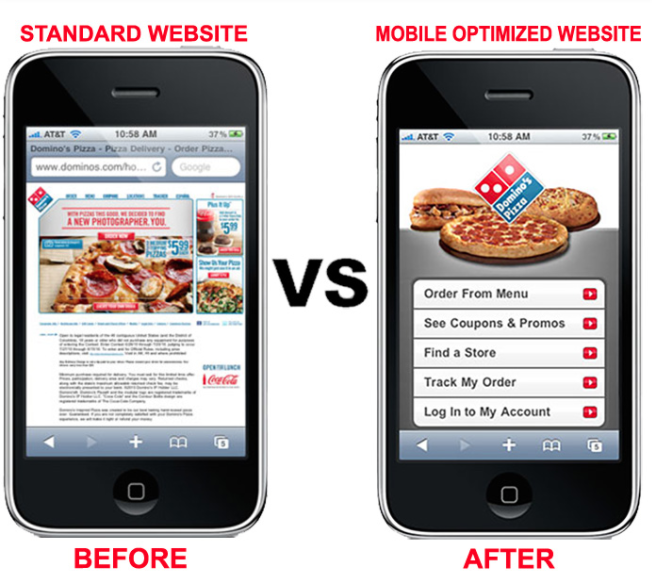 Standard website vs mobile optimized website