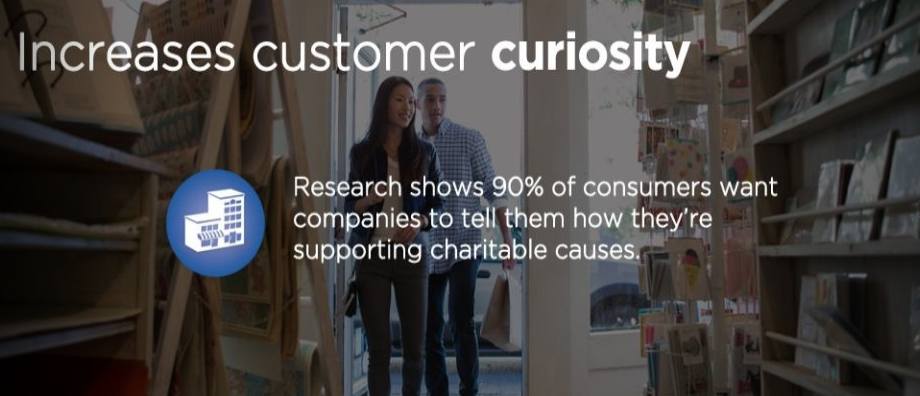 Increase customer curiosity - research shows 90% of consumers want companies to tell them how they're supporting charitable causes image.