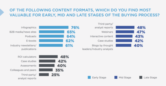 infographics 1