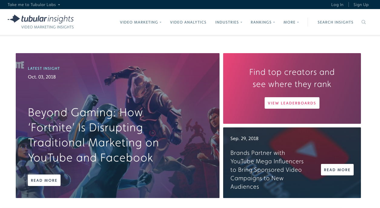 tubular insights latest trends, tips, and analysis for your video marketing strategy.