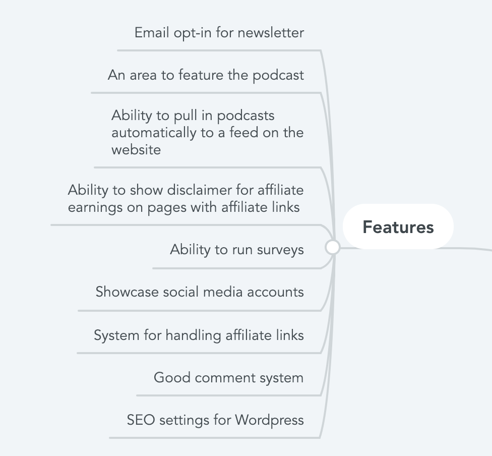 Mind mapping a website plan and focusing on the features section example.