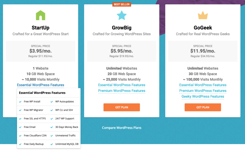 SiteGround Managed WordPress Hosting Plan Pricing List