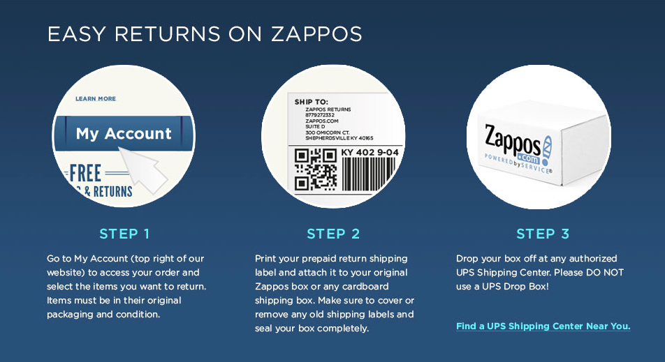 zappos