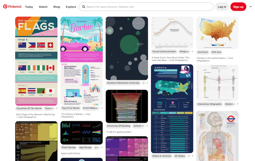 Collage of infographics on Pinterest.