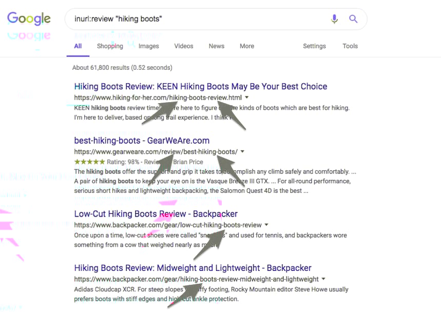 Google Inurl