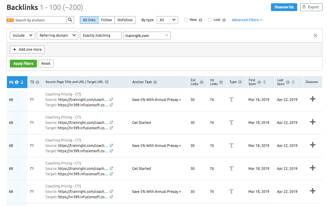 Indvidual Backlinks