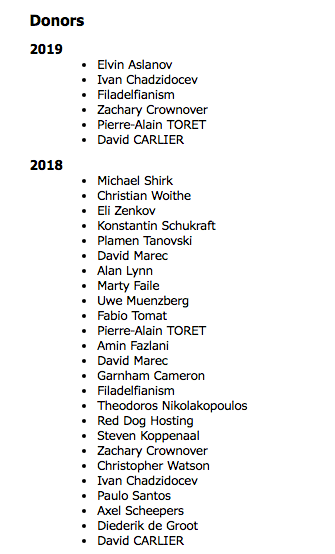 2018-2019 Donors