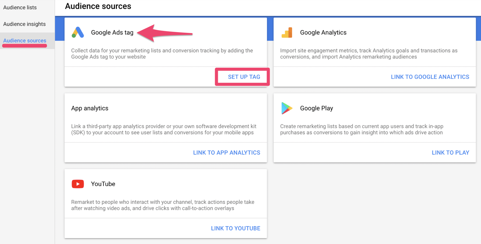 Google Ad Tags