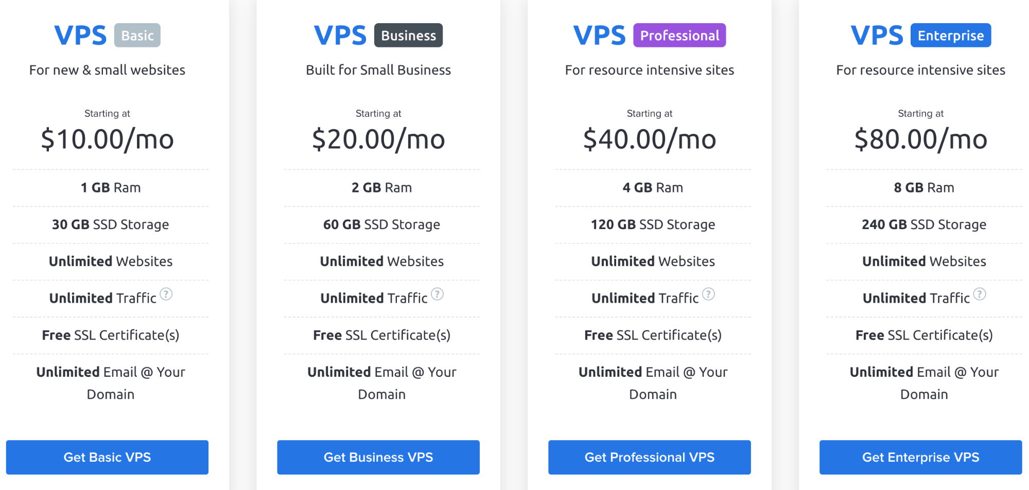 Dreamhost VPS Hosting