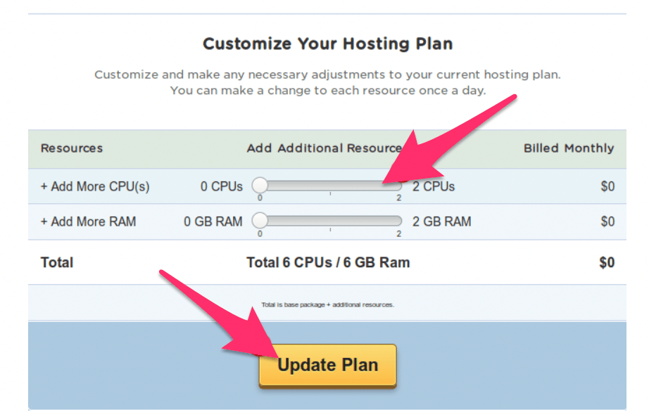 Hostgator Cloud Hosting