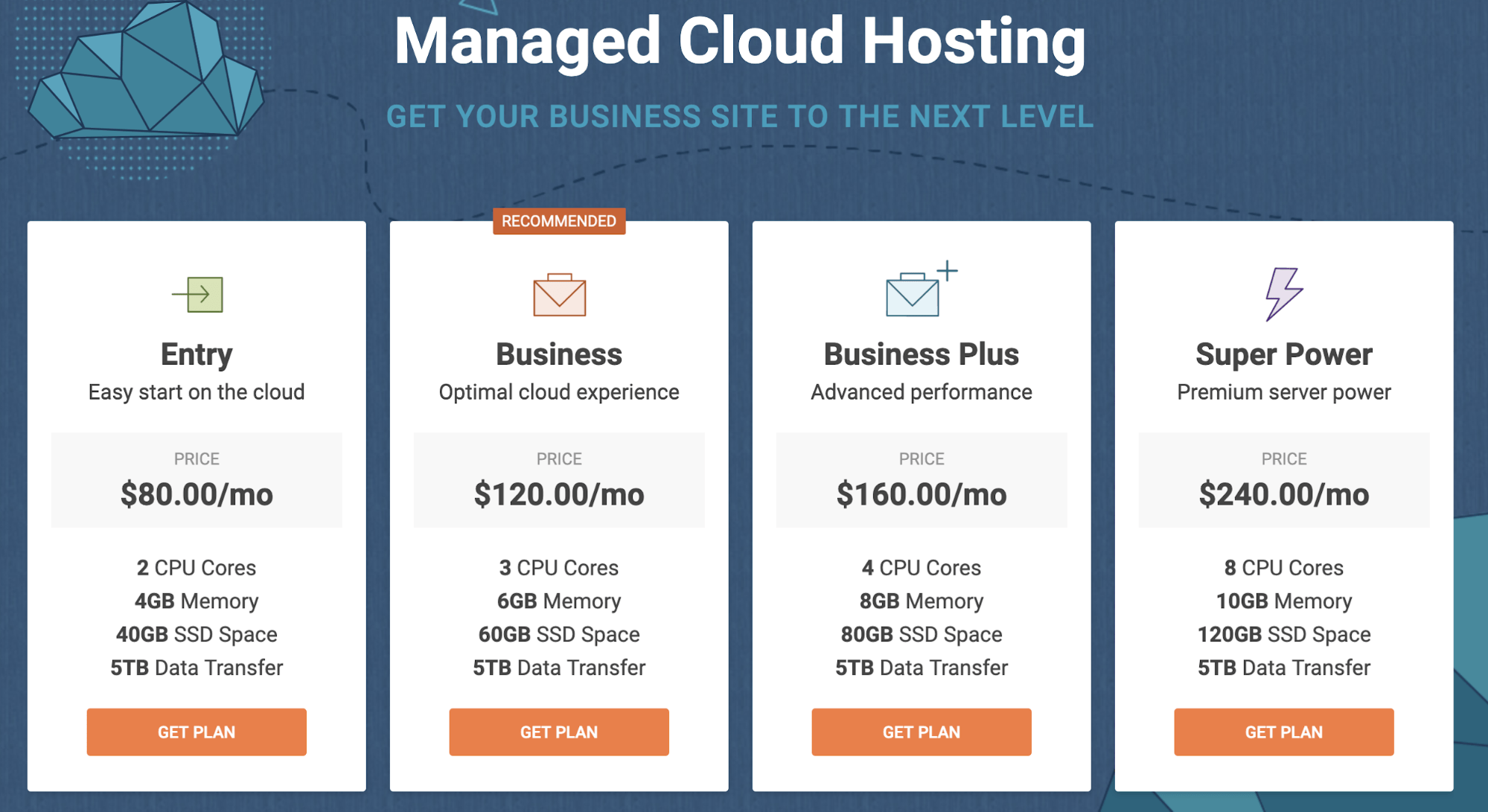 Siteground Managed Cloud Hosting
