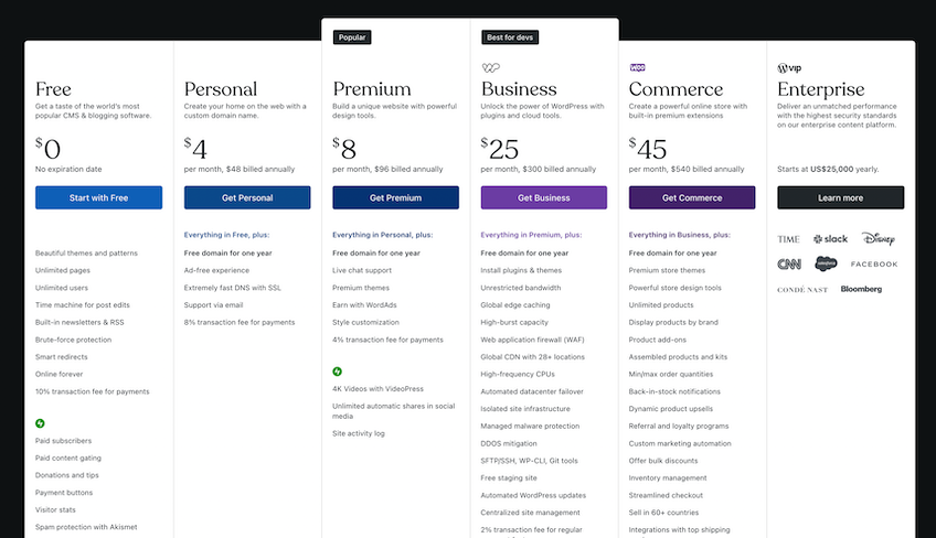 Screenshot of WordPress pricing and plans