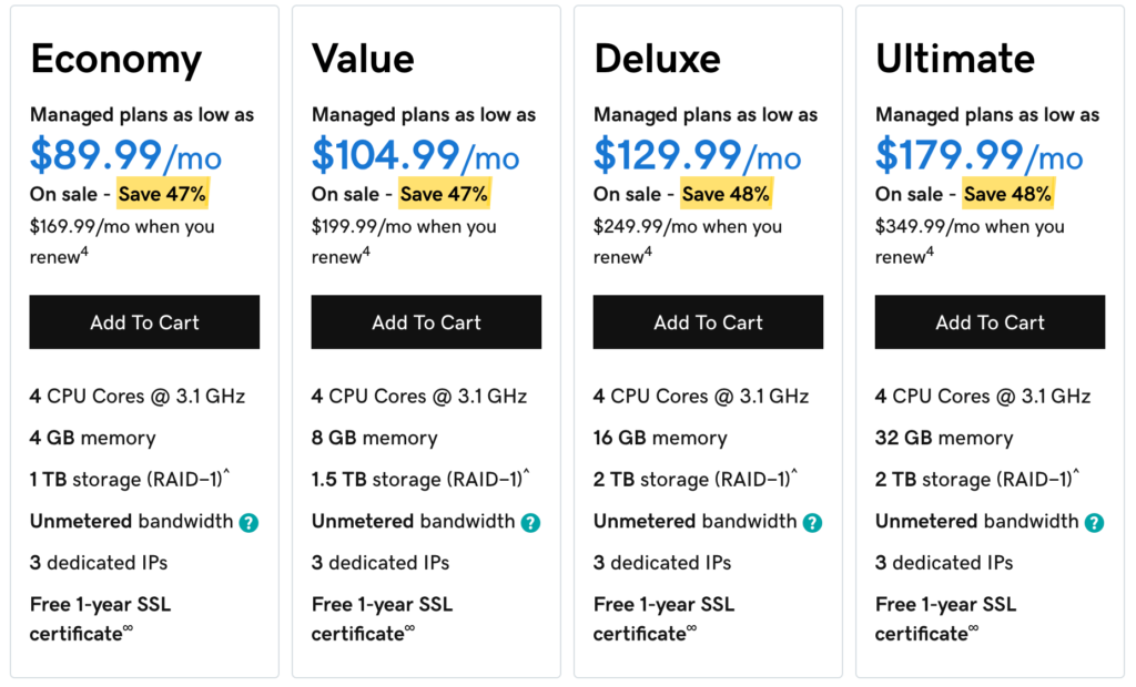 Godaddy Plans