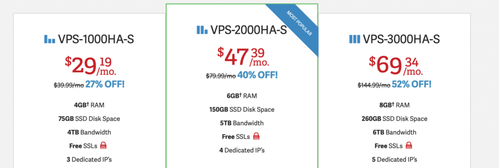 InMotion VPS Hosting Plans