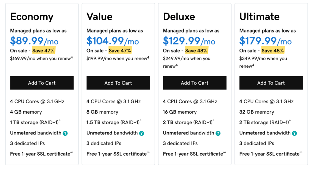 Dedicated Hosting Plans