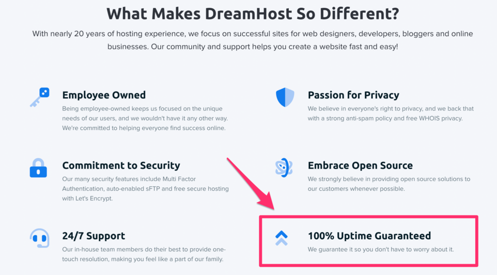 Dreamhost