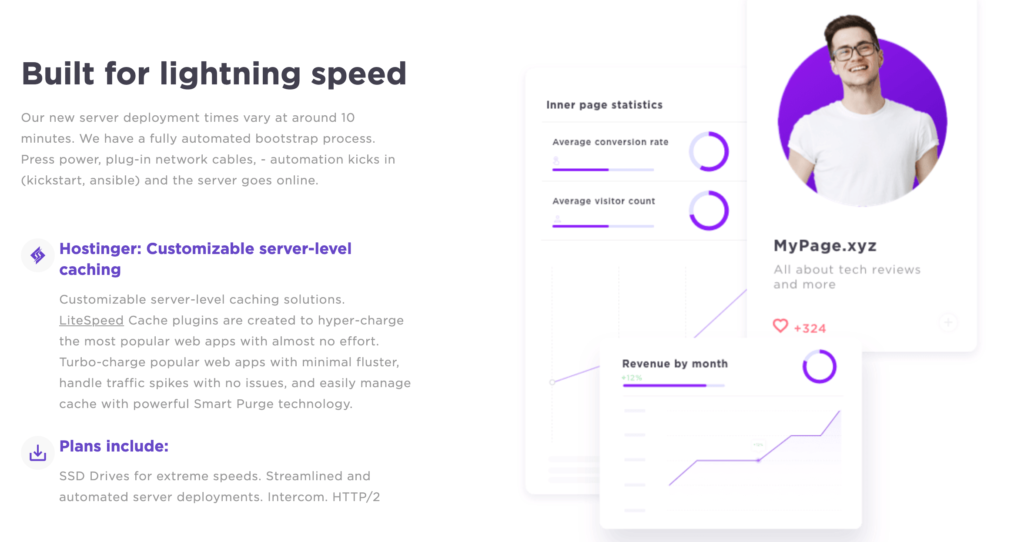 Hostinger Load times