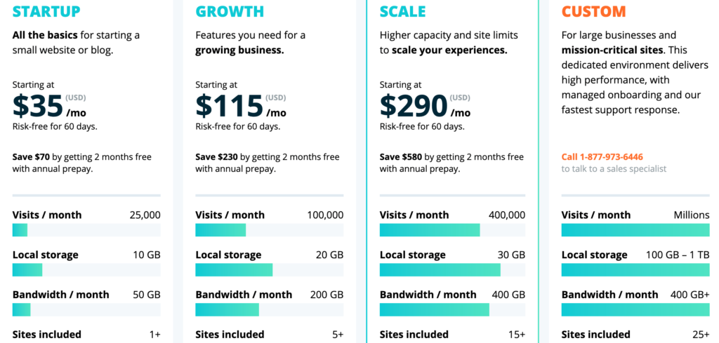 WP Engine Plan Pricing