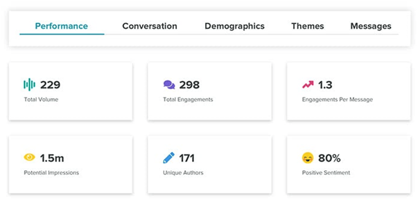 competitor research