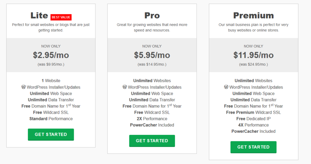 GreenGeeks Pricing