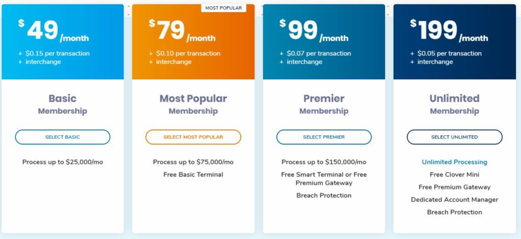 Payment Depot Pricing Plans