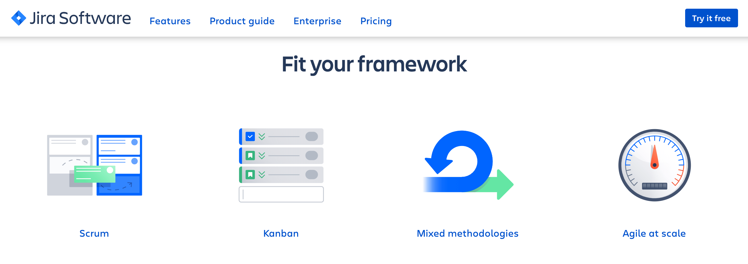Jira Software agile project management tool fit your framework example.