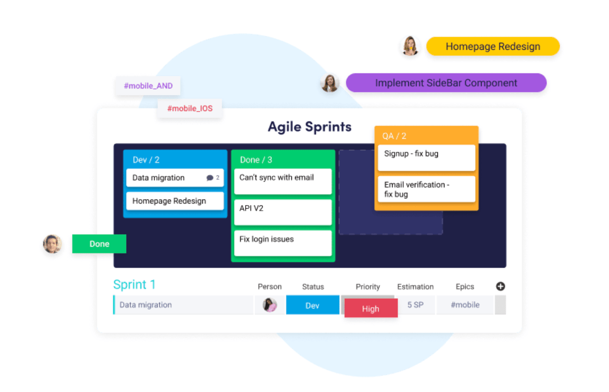 Monday.com agile project management tool agile sprints example.