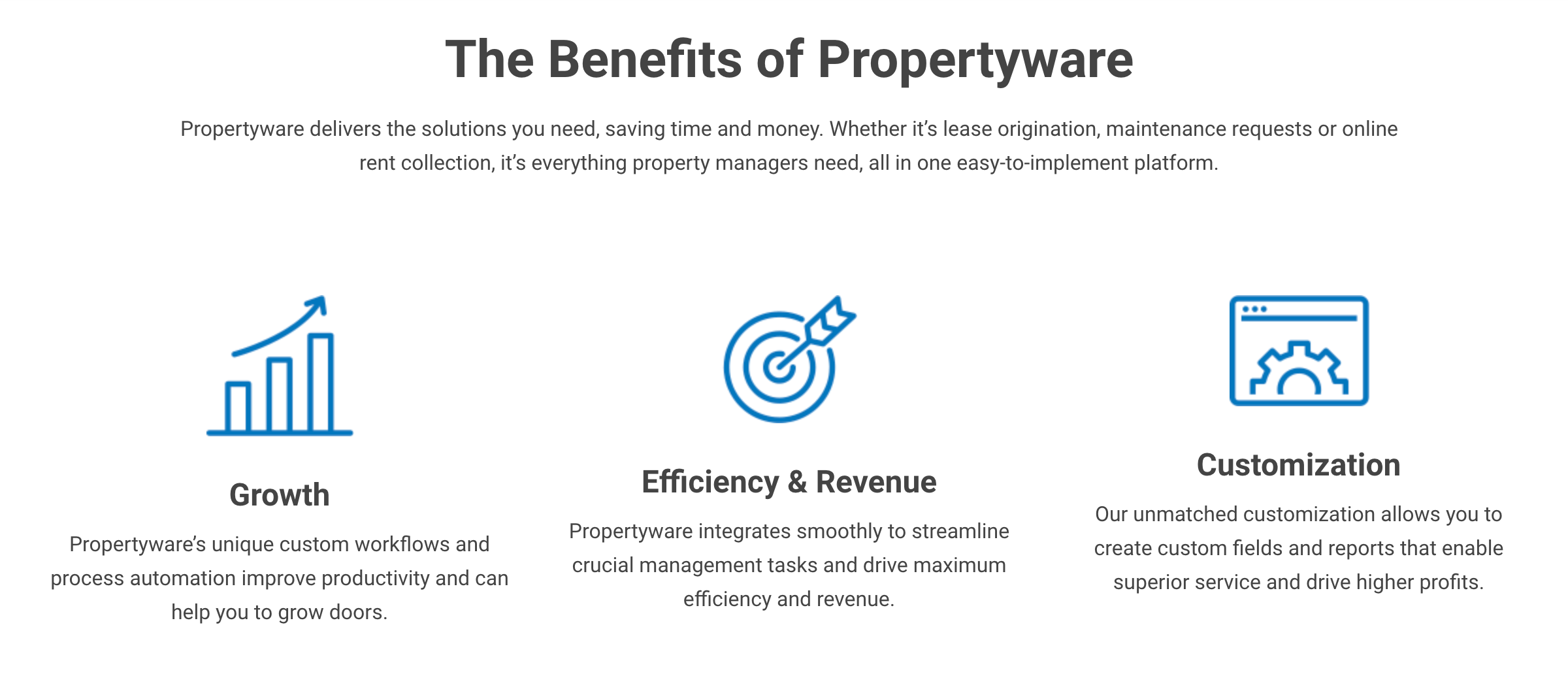 Propertyware offer and feature page.