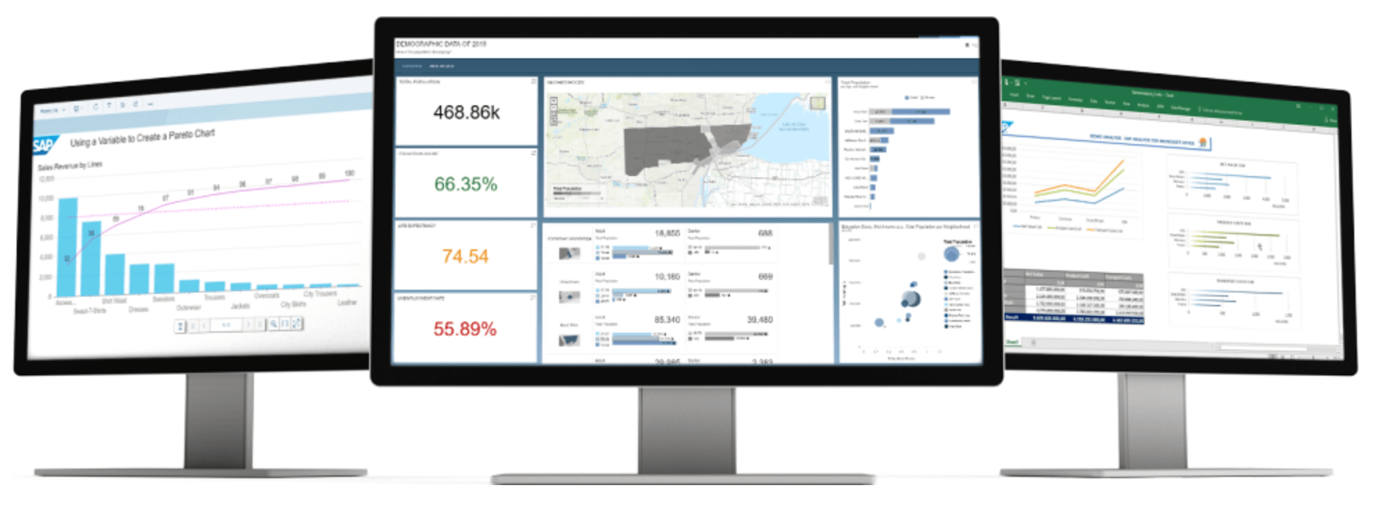 SAP BusinessObjects BI tools features screen.