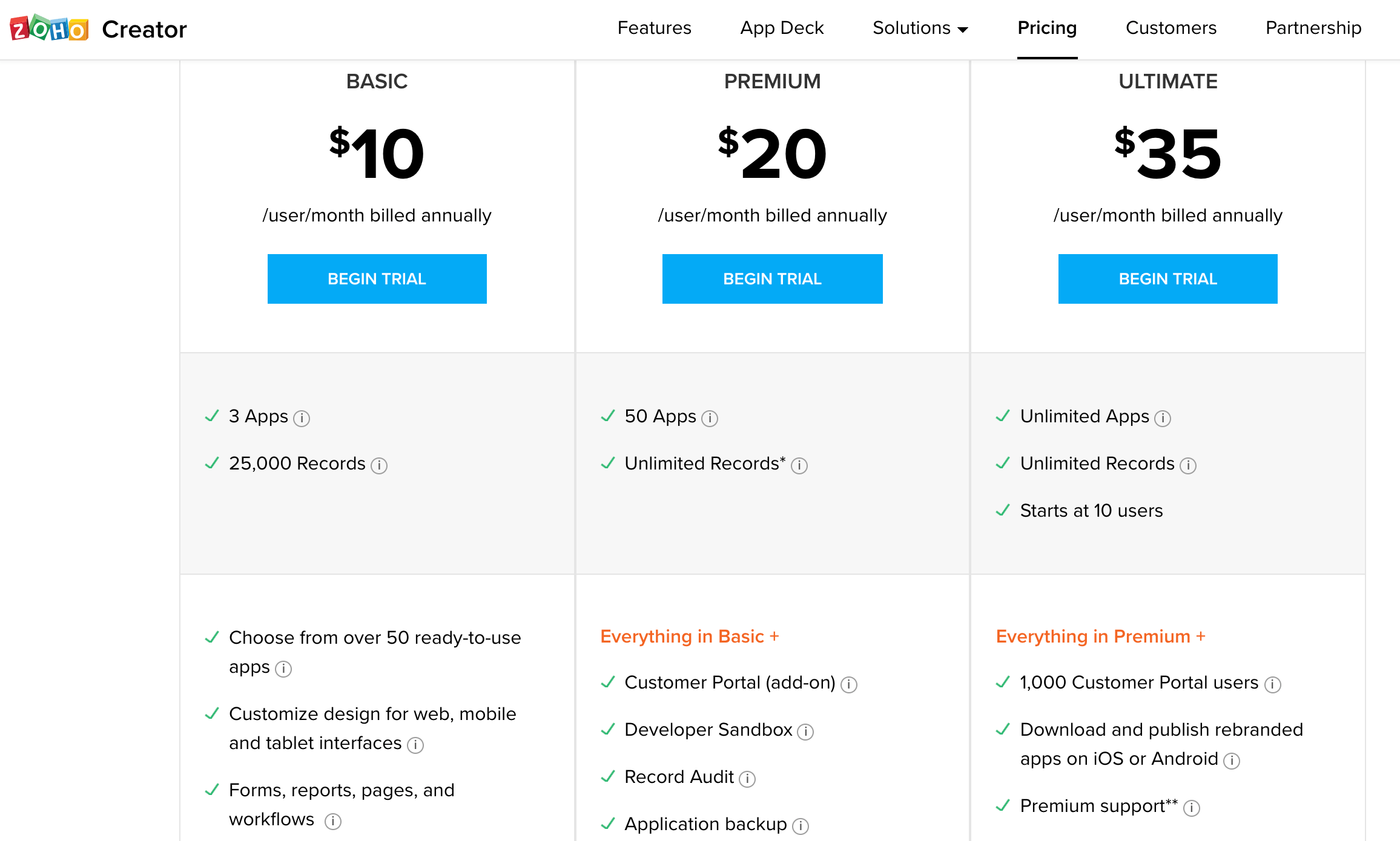 Zoho Creator business process management software pricing plans.