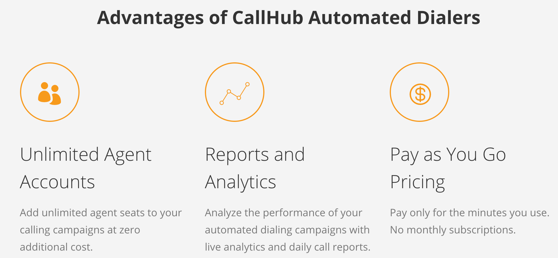 CallHub key advantages chart, includes unlimited agent accounts, reports and analytics, and pay as you go pricing.