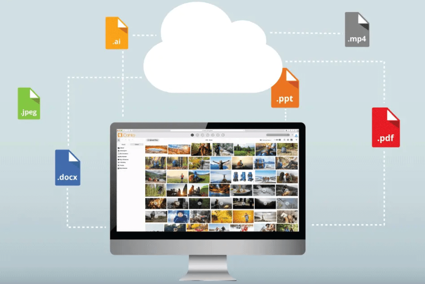 Canto image of laptop and different file types organized into folders via cloud example.