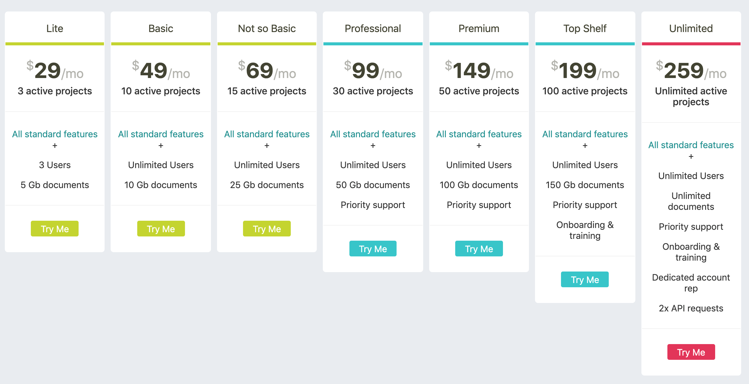 Intervals pricing page.