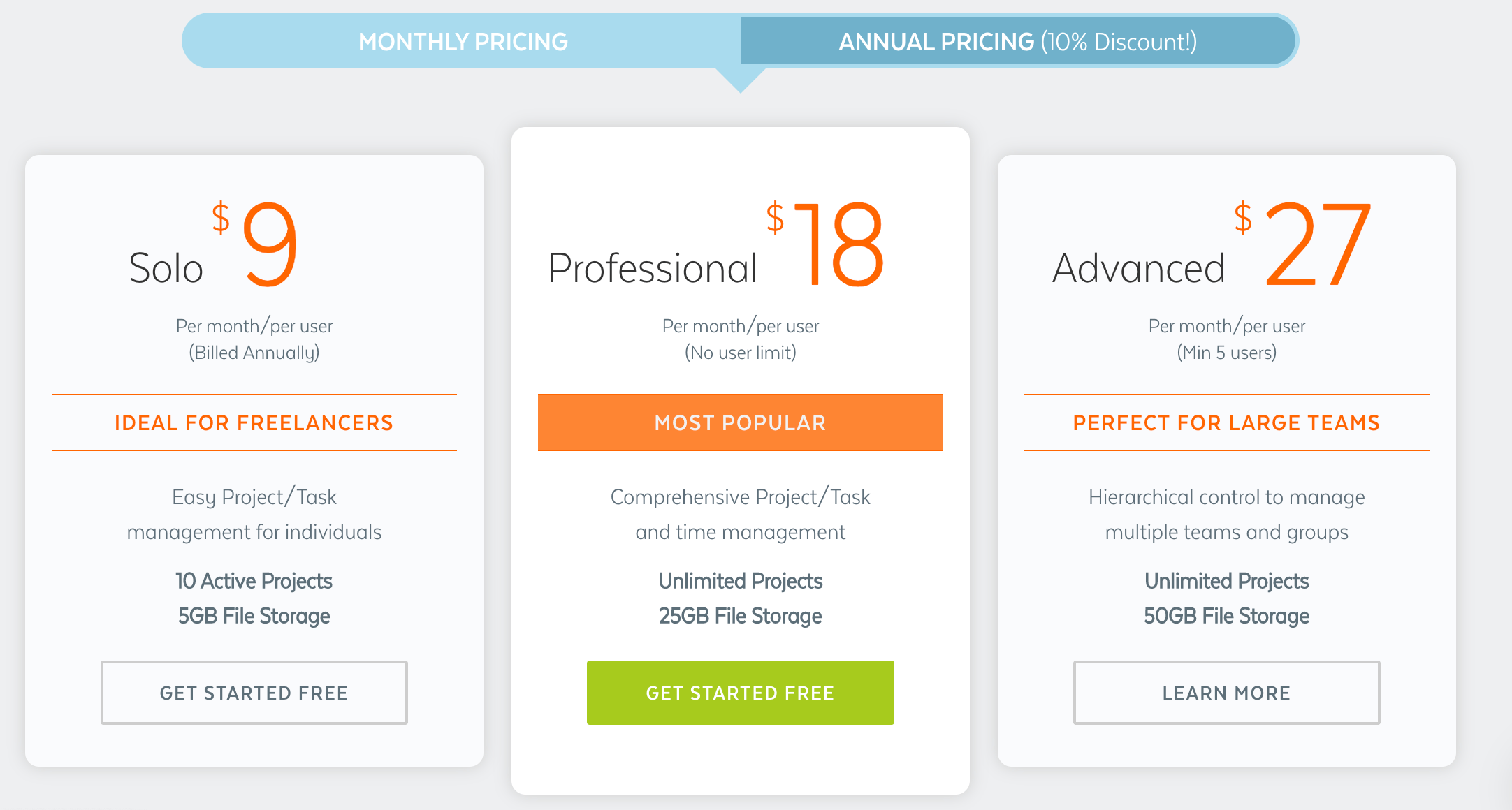 ProWorkFlow pricing page.