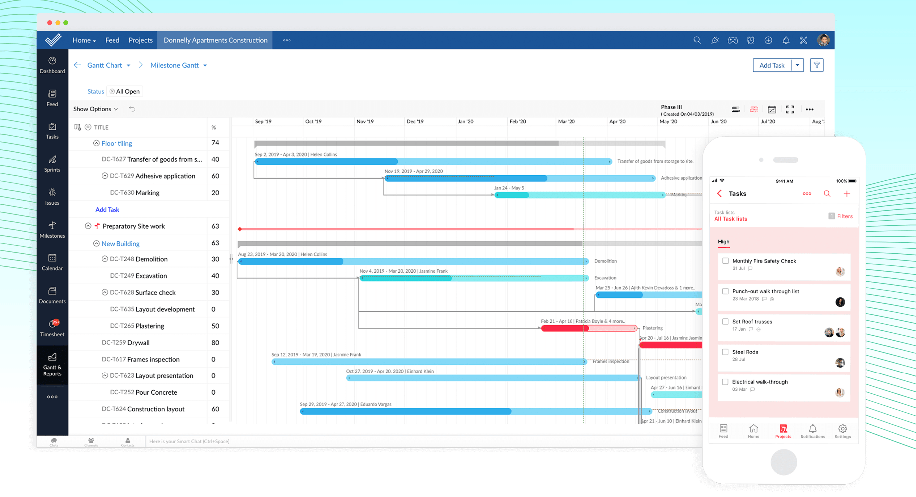 Zoho Project collaboration software dashboard example.