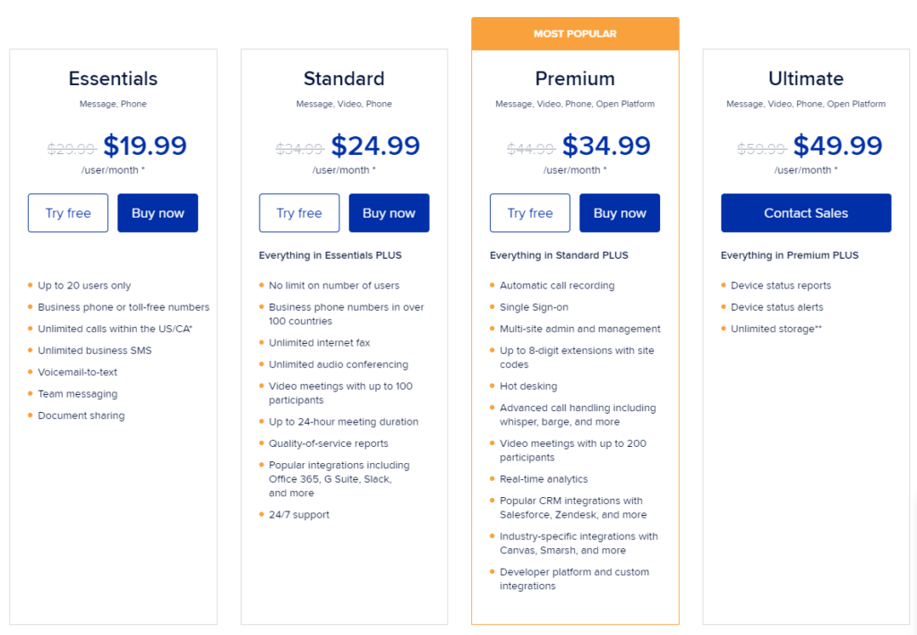 RingCentral collaboration software pricing plans.