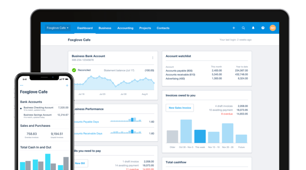 Xero billing and invoicing software multiple device data dashboard example.