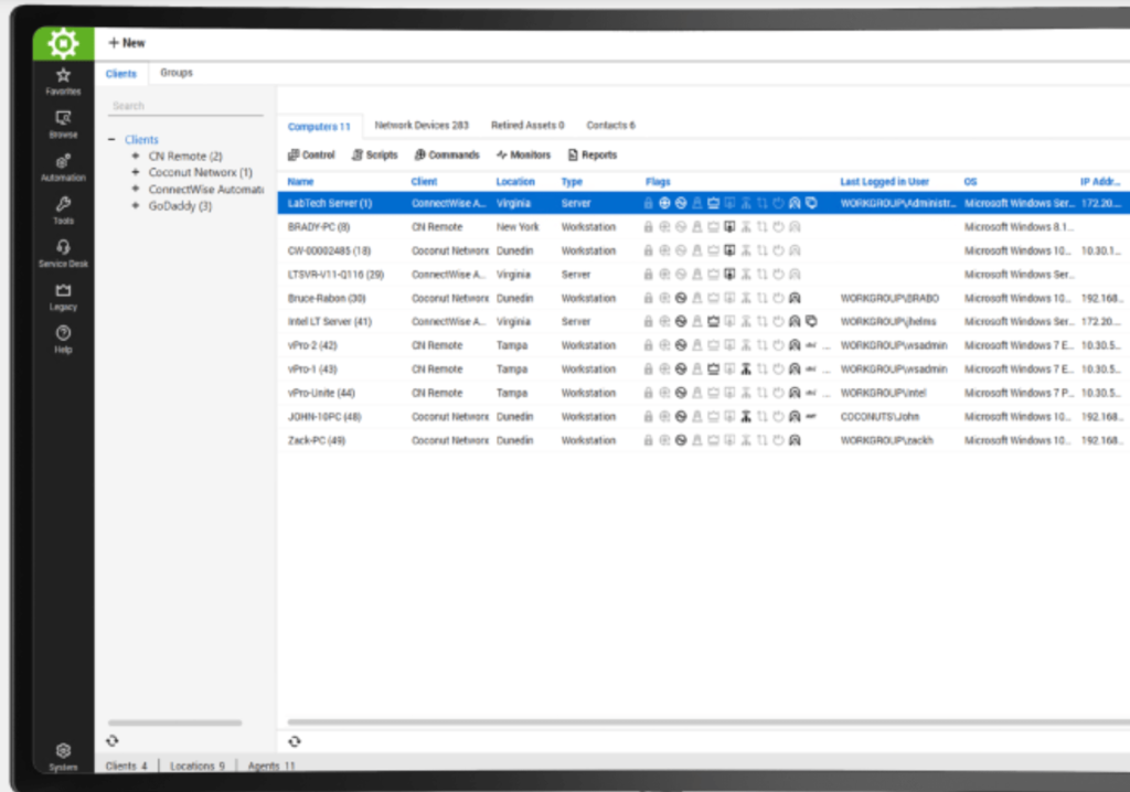 ConnectWise Automate data dashboard example.