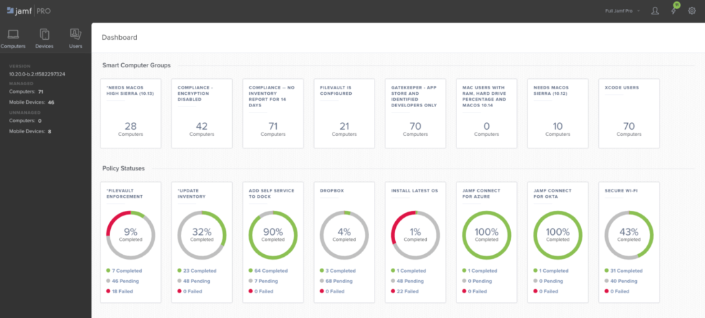 Jamf Pro MDM software dashboard example.