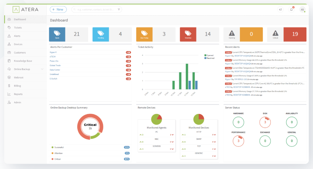 Altera data dashboard example.