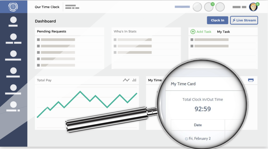 Time Clock Wizard data dashboard example.