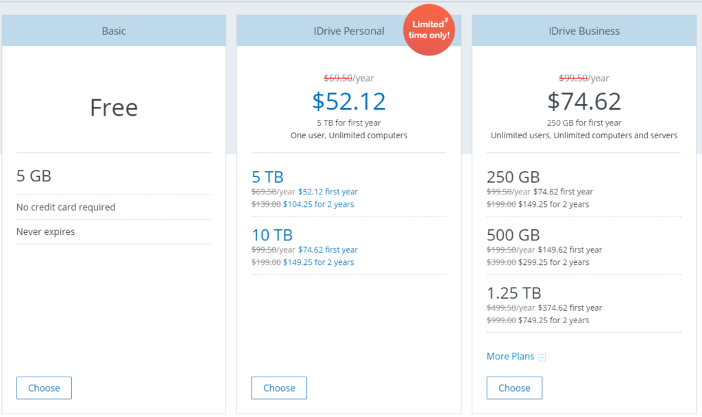 iDrive cloud storage service pricing plans.