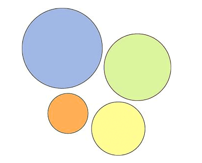 Four circles of different sizes and colors.